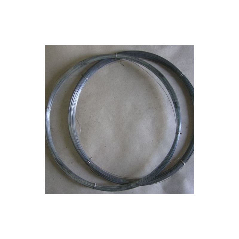 Hafniumlanka 99,0 % Ø 0,8mm - Ø 2,4mm Elementti 72 Puhdas metallia